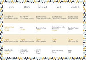 planning des repas de la semaine