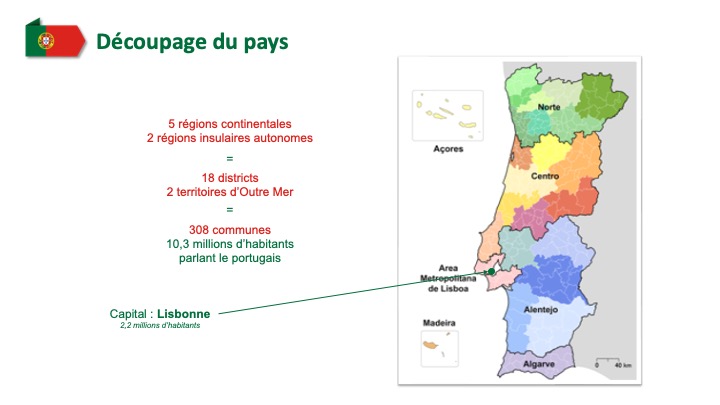 géo exposé Portugal