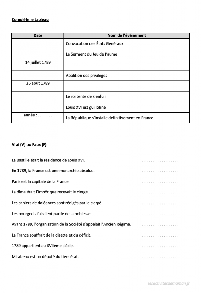 CM2 histoire révolution française évaluation cours