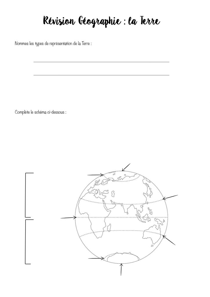 géographie carte terre révision