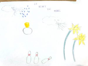 les_activites_de_maman_illustration_poesie_mois_de_mars - Les activités