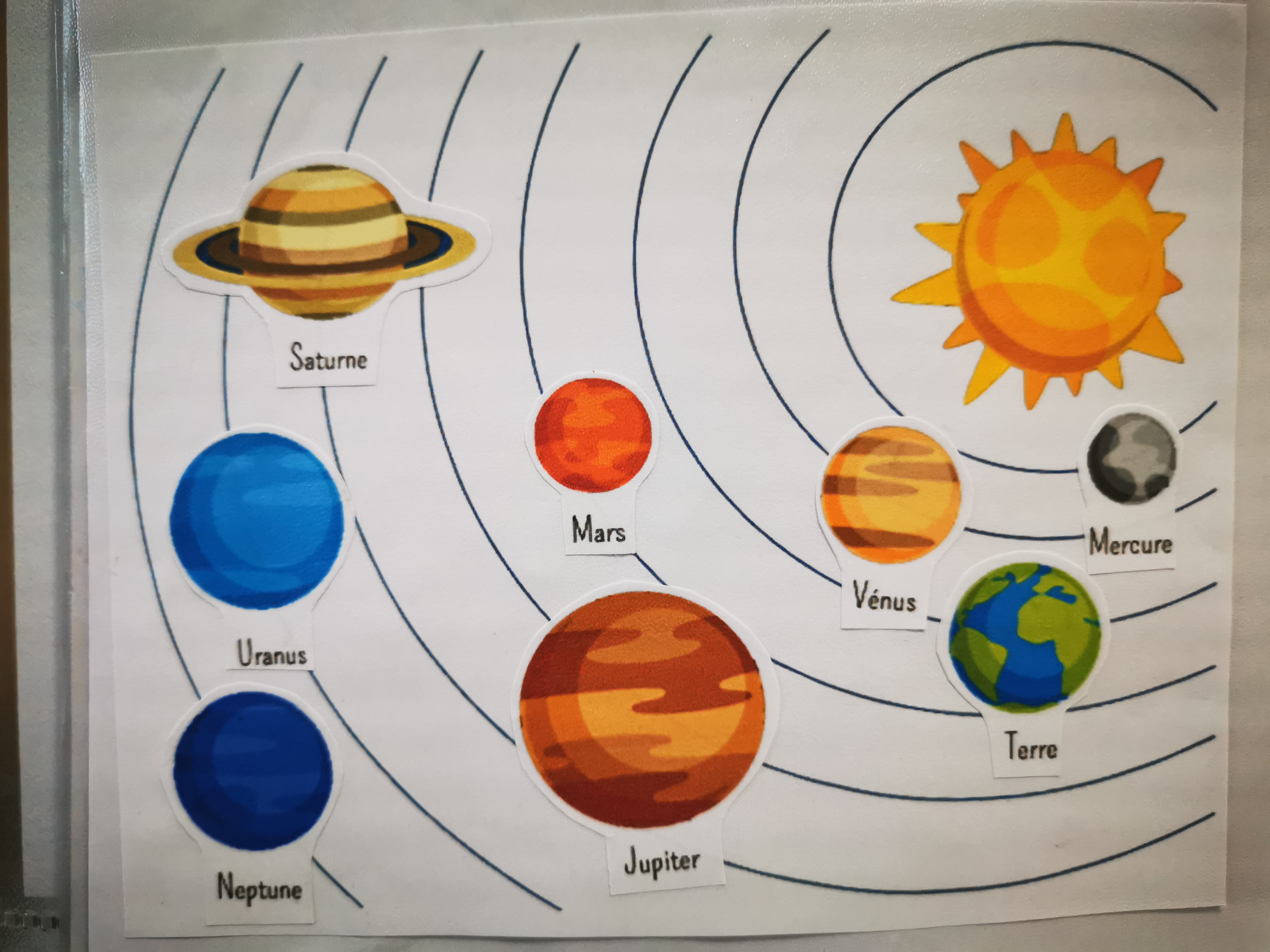Le système solaire - Les activités de maman