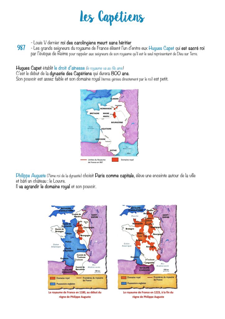 capétiens cours histoire CM1